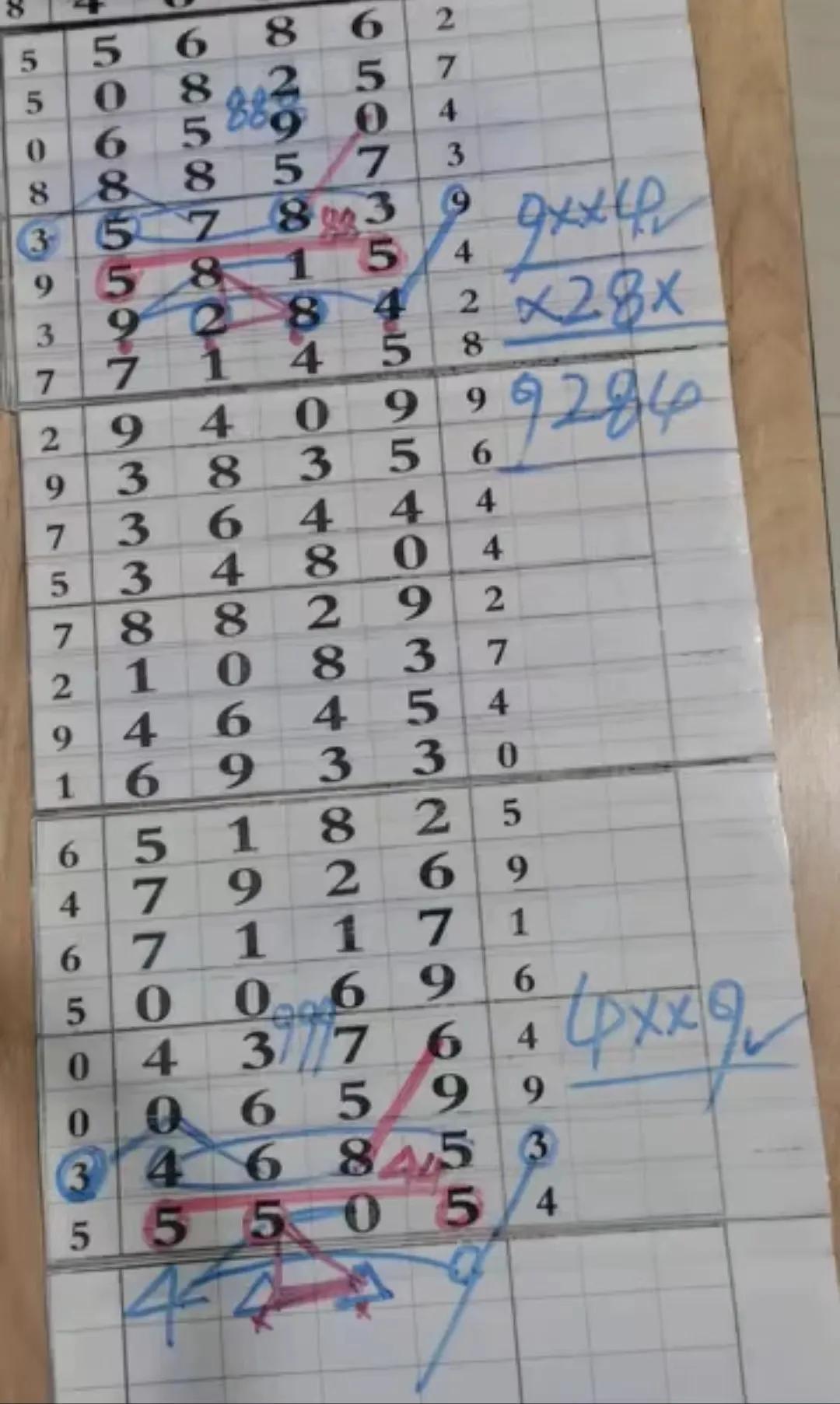 排列五号码走势图，解码数字背后的奥秘