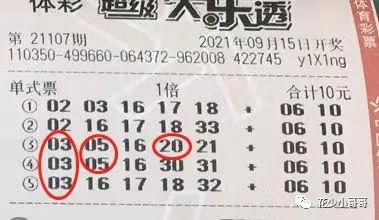 深度解析与回顾