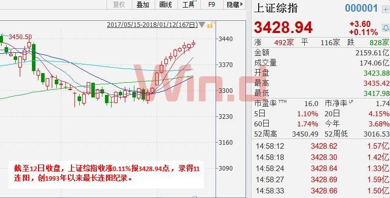 探索大乐透23年超长版500期走势，数字背后的奥秘与趋势