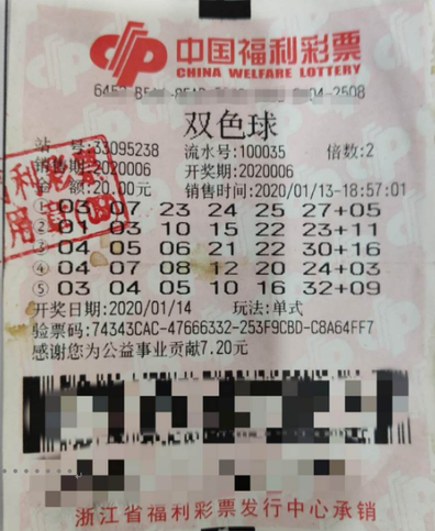 双色球360，十大媒体预测揭秘，揭秘未来中奖密码