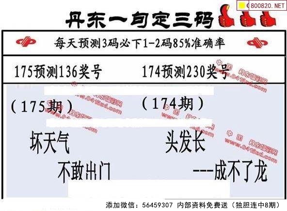 今日丹东，先锋快报全图迷的视角