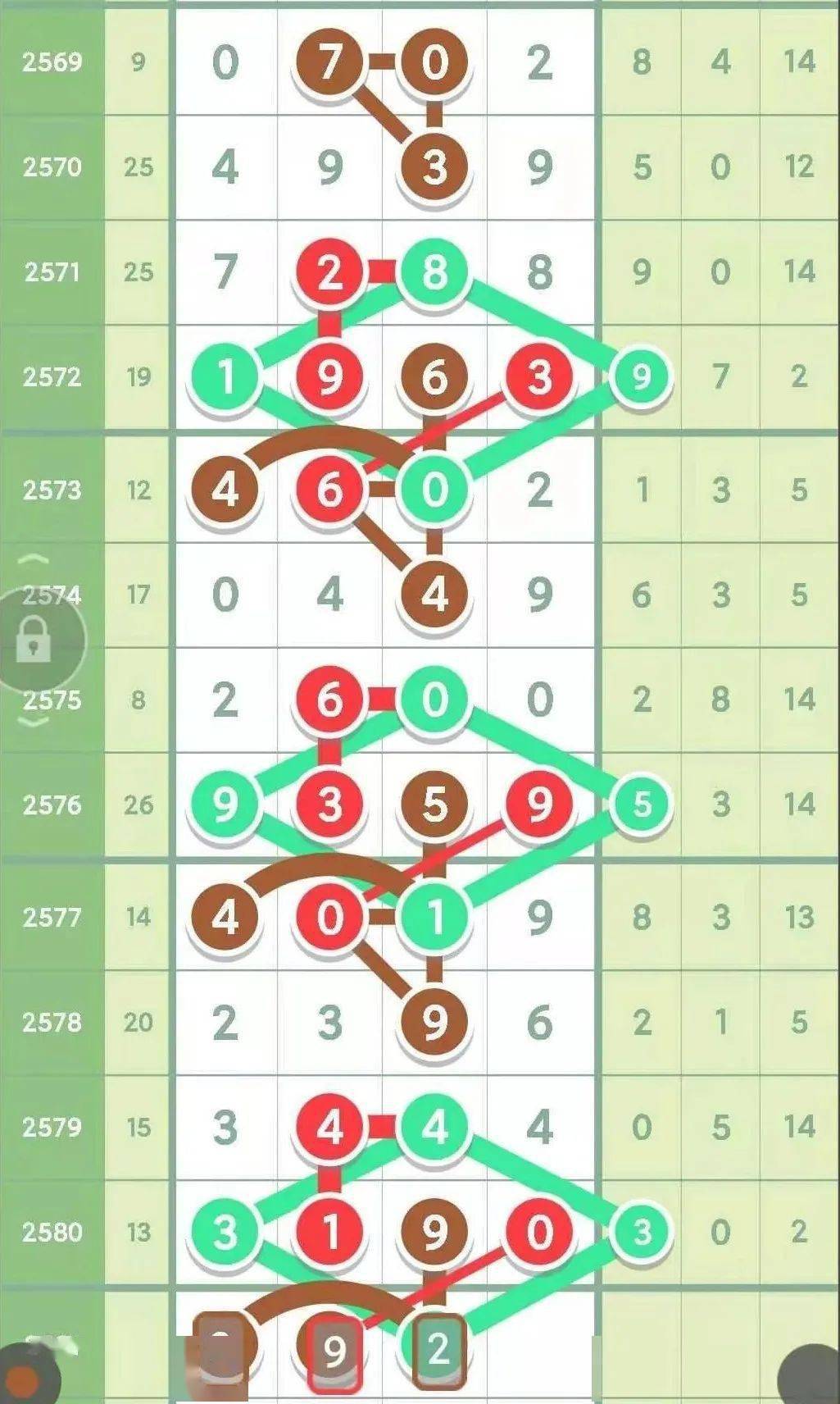 排列三走势图带连线专业版300期深度解析，洞悉数字背后的规律与策略