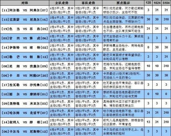 新浪足彩胜负彩预测，理性分析，科学投注的指南