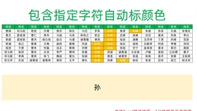 探索双色球，基本走势图表图带坐标连线的奥秘
