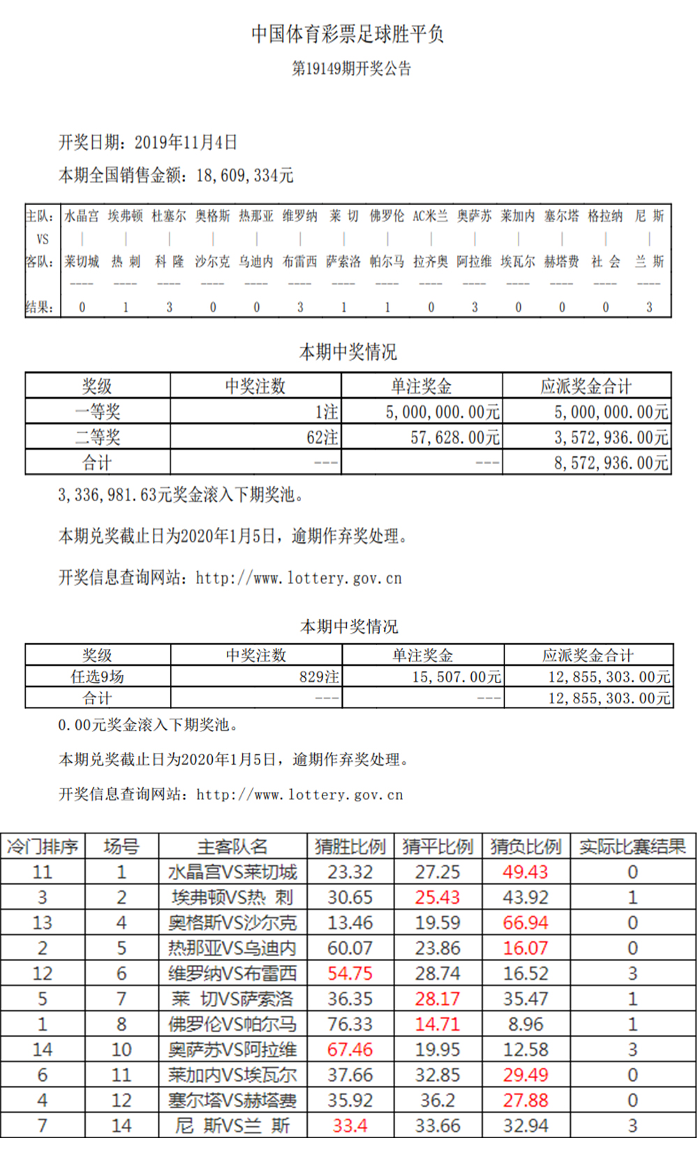 探秘中国体育彩票足球比赛结果查询的便捷之道