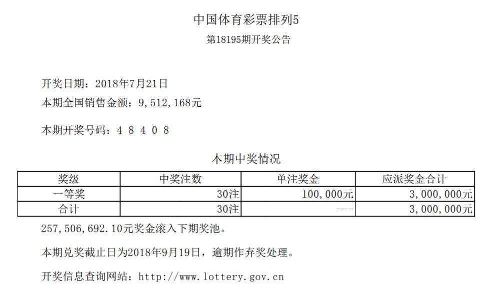 探索中国福利彩票开奖信息的奥秘与影响