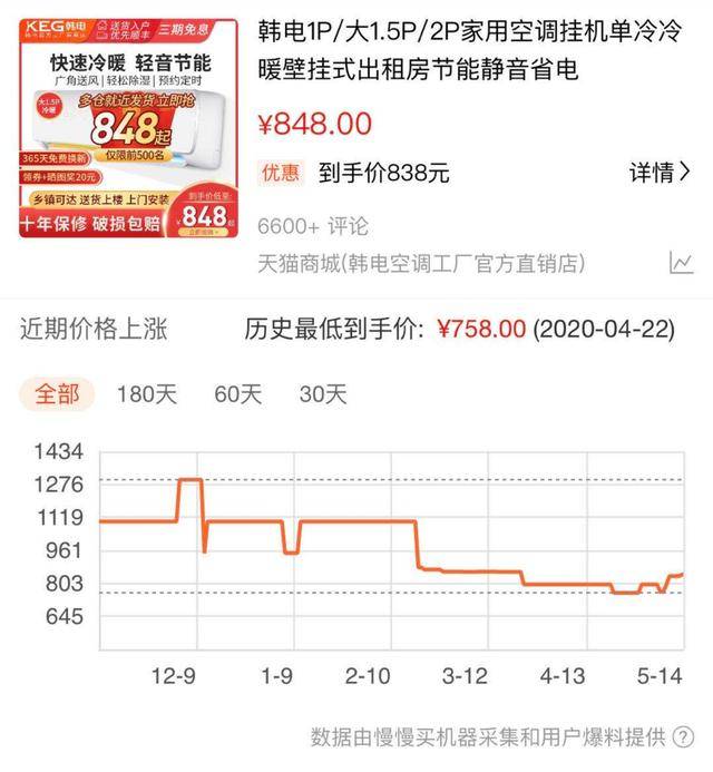探索双色球走势，500期数据背后的秘密