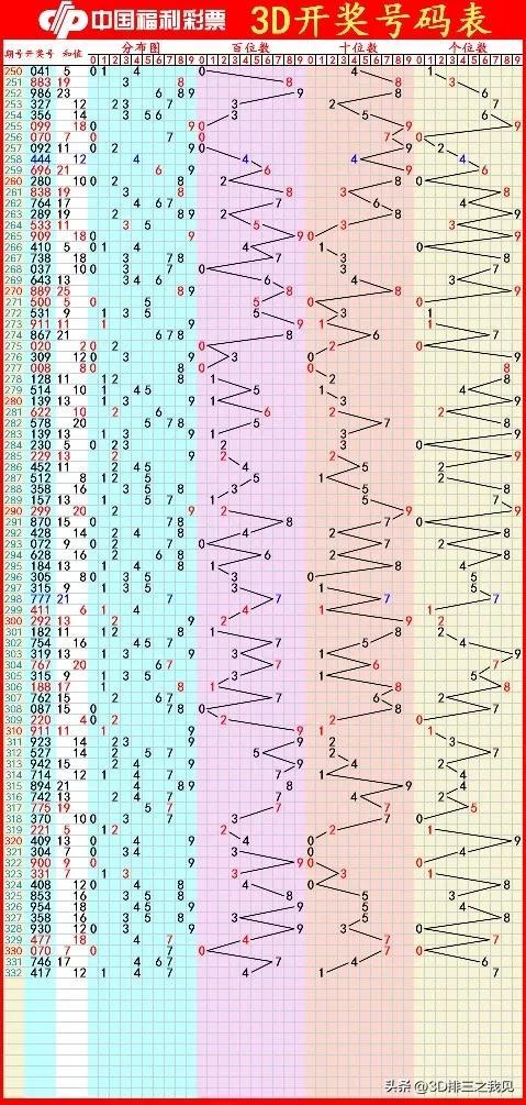 2025年6月12日 第15页