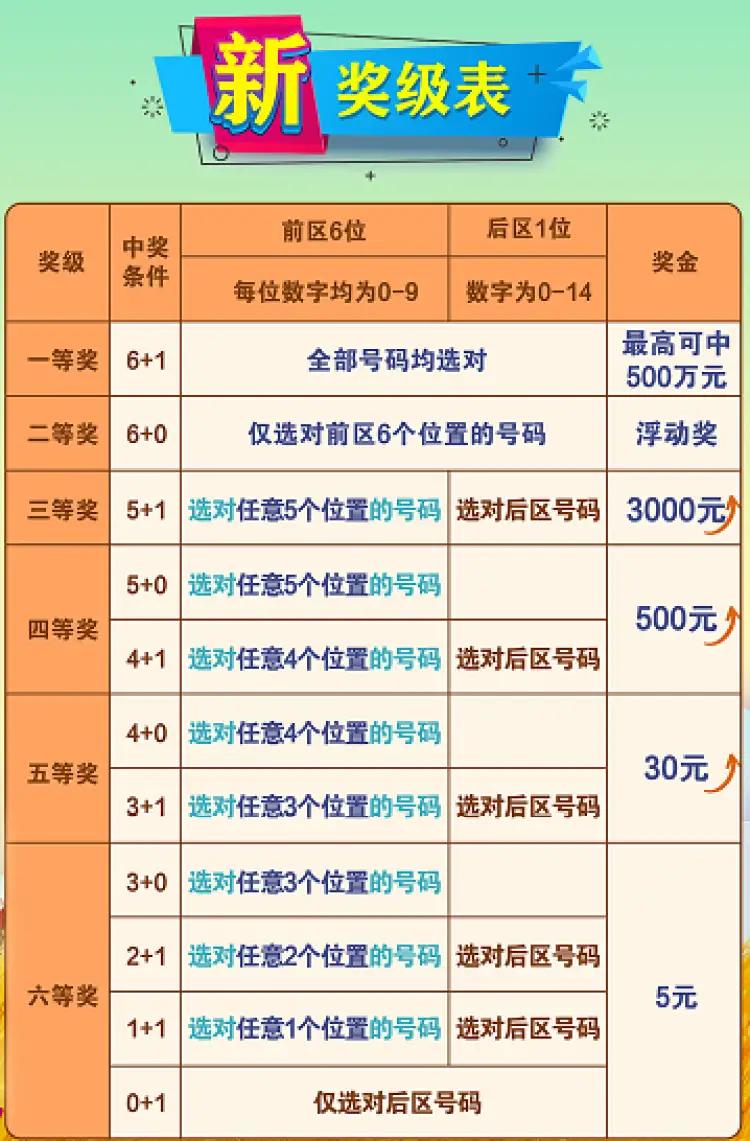 2025年6月12日 第10页