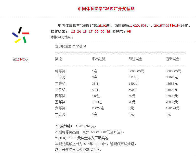 福建体彩22选5，最新开奖查询与玩法解析