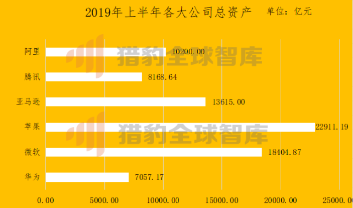 千禧关注码与对应码，解码未来商业的秘密武器