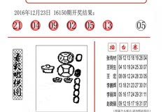 探秘双色球阳光探码，揭秘彩票背后的数字奥秘
