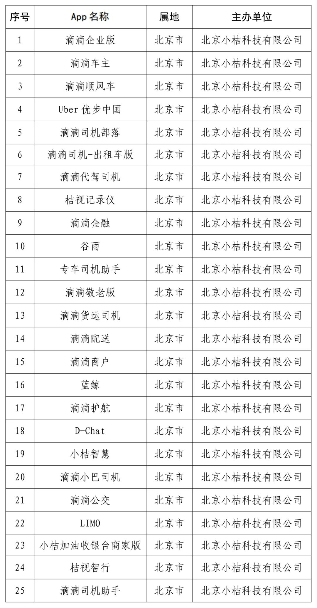 全国31选7今日开奖结果查询指南