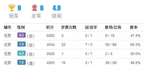 梦想照进现实，双色球第2024012期一等奖揭晓