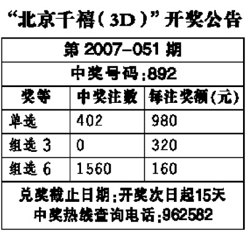 千禧试机号3D，今日开机号揭秘与彩民心声