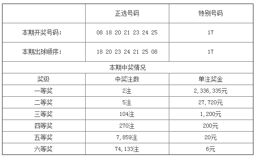 2025年6月13日 第5页