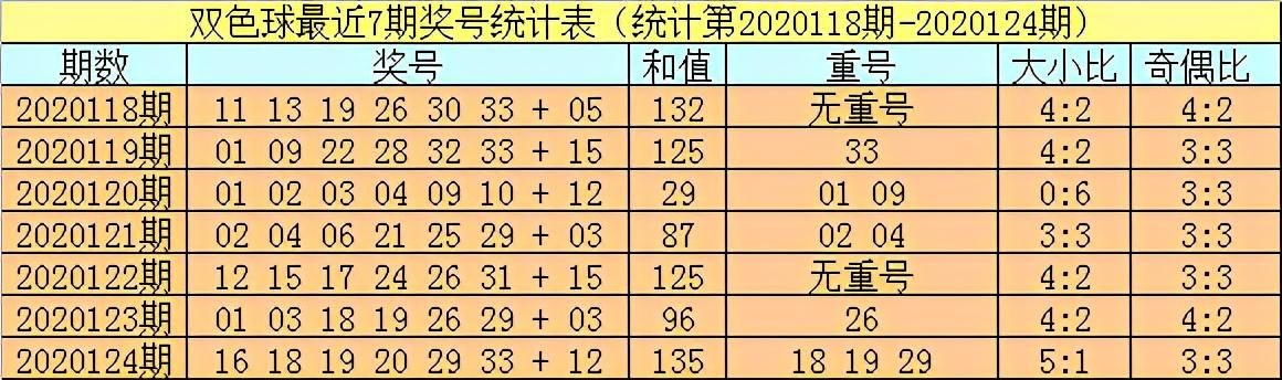 双色球106期开奖揭晓，幸运与期待的交织