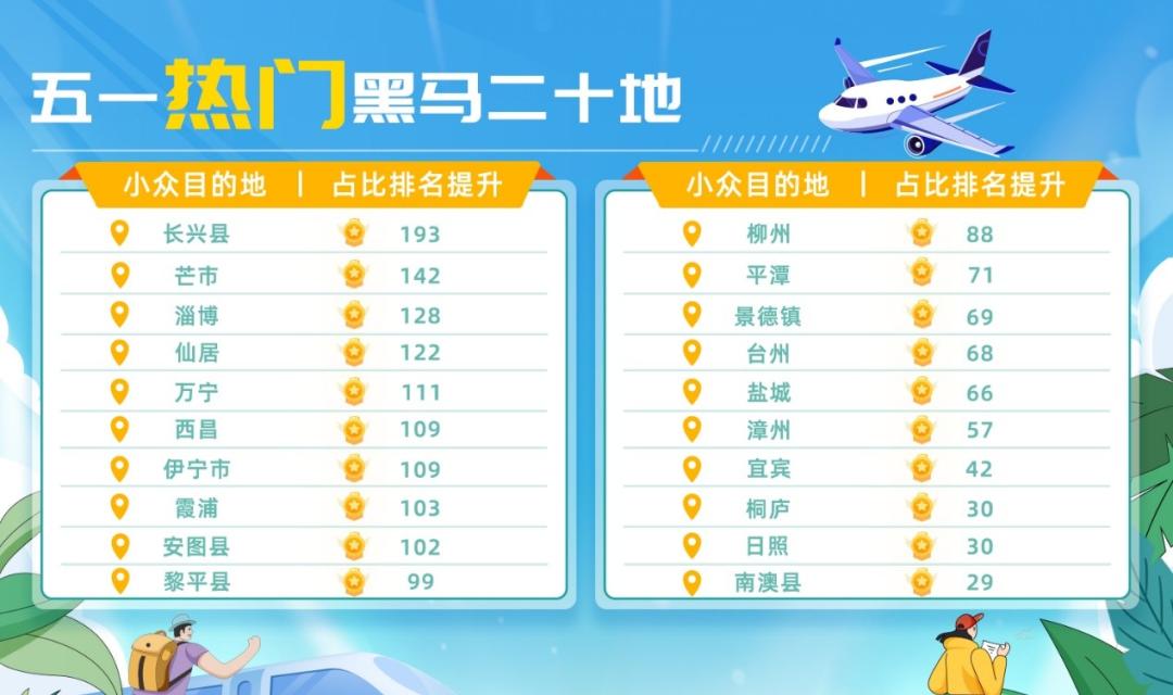 今日12选五，数字游戏中的奇妙走势