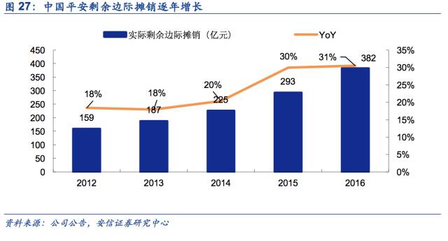 探索未来，深度解析三D综合走势图综合版的奥秘