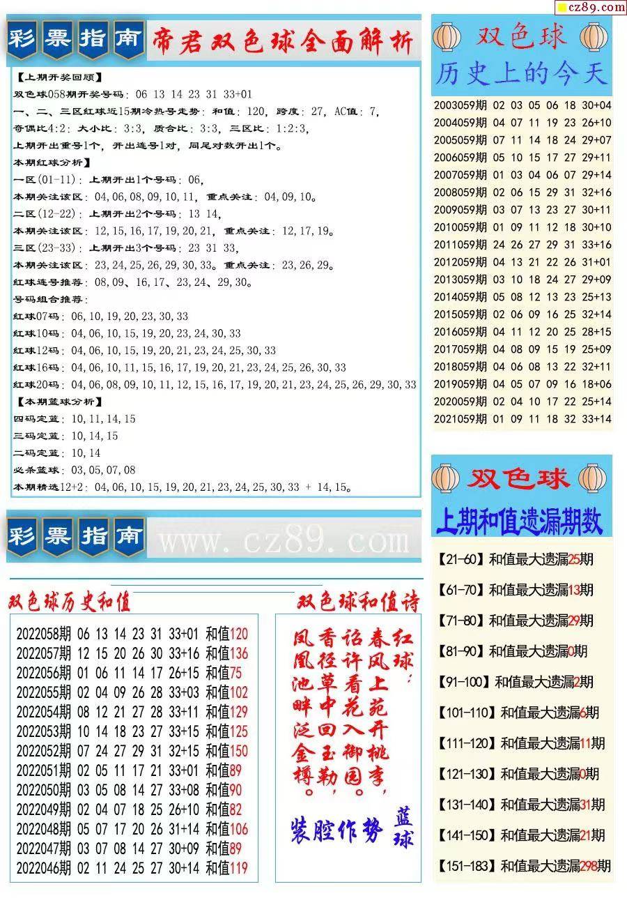 探索双色球，历史开奖结果查询的奥秘