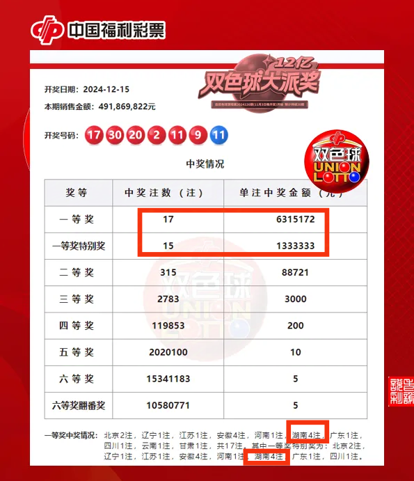 2024年双色球第134期开奖号，幸运的数字与梦想的碰撞