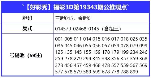 乐彩网数字游戏