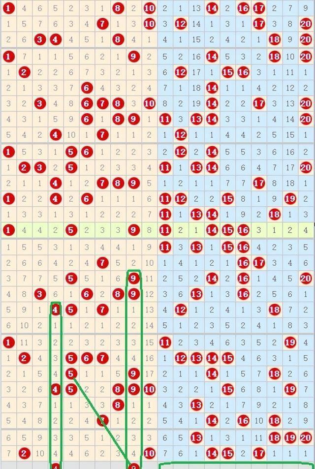 快乐8近50期综合走势图，解码数字背后的秘密