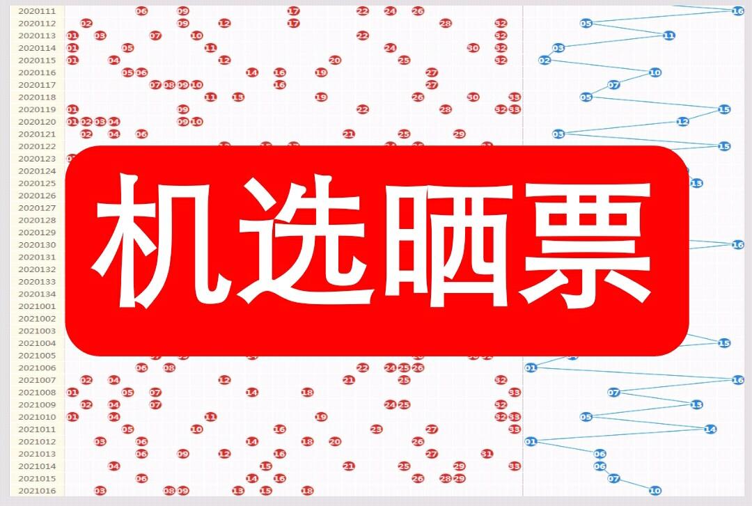 揭秘双色球043期开奖结果，幸运数字的碰撞与期待