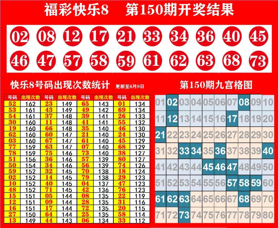 快三开奖结果走势图，数字游戏中的智慧与策略