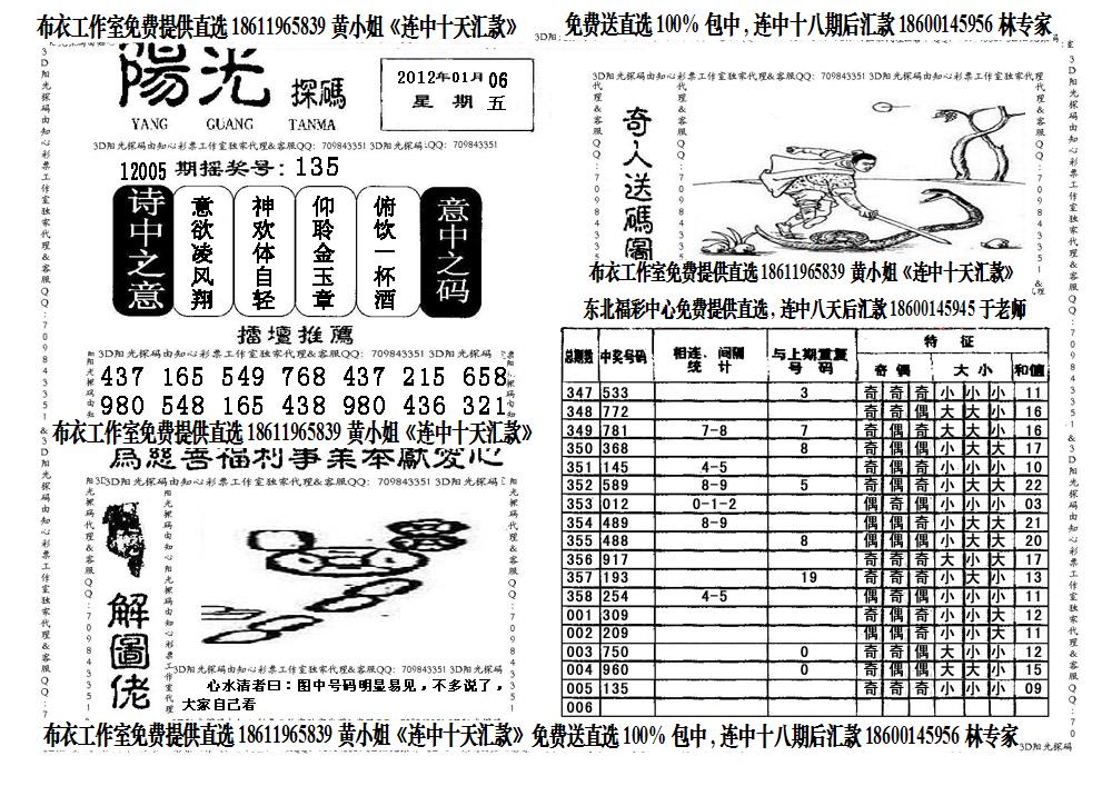 视觉思维
