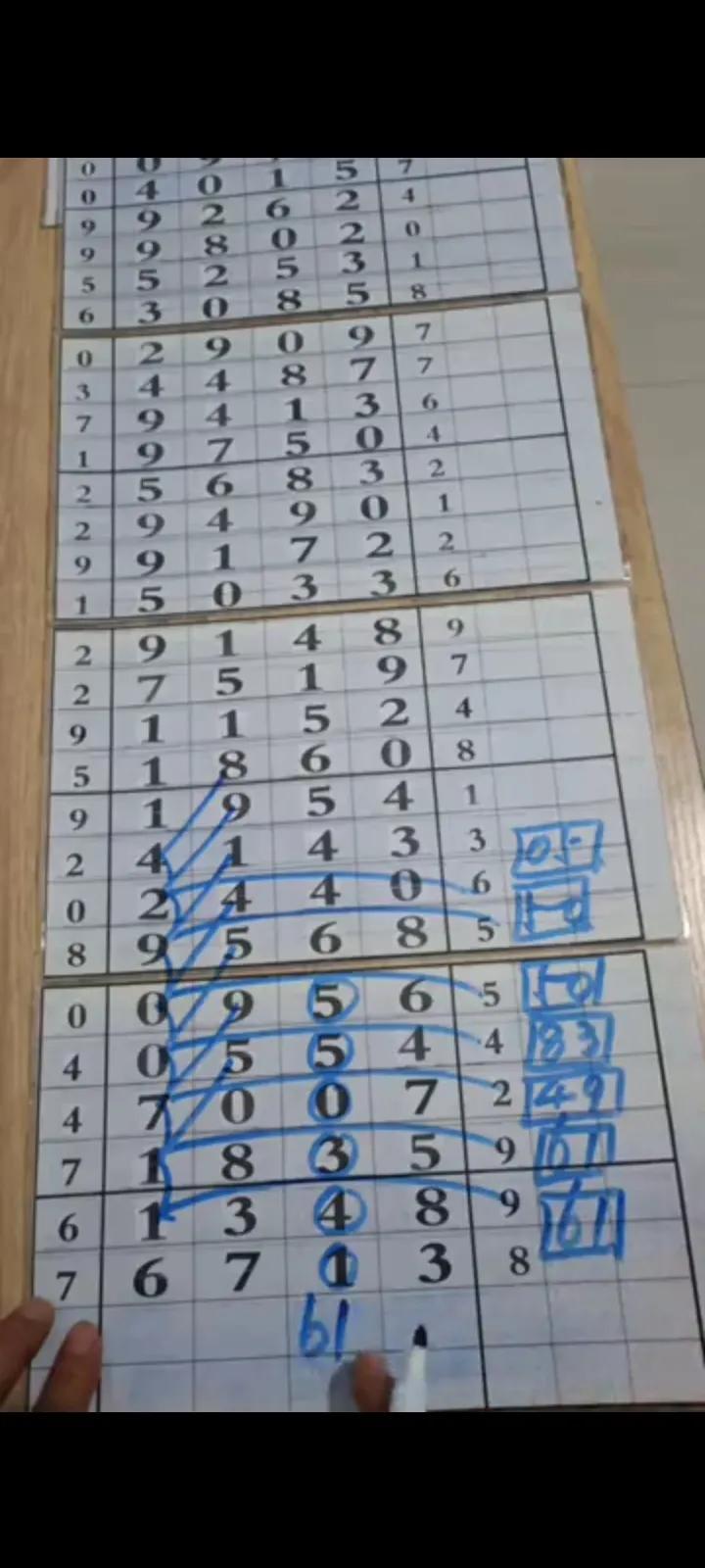 排列五走势图综合版近200期深度解析，探寻数字背后的规律与策略