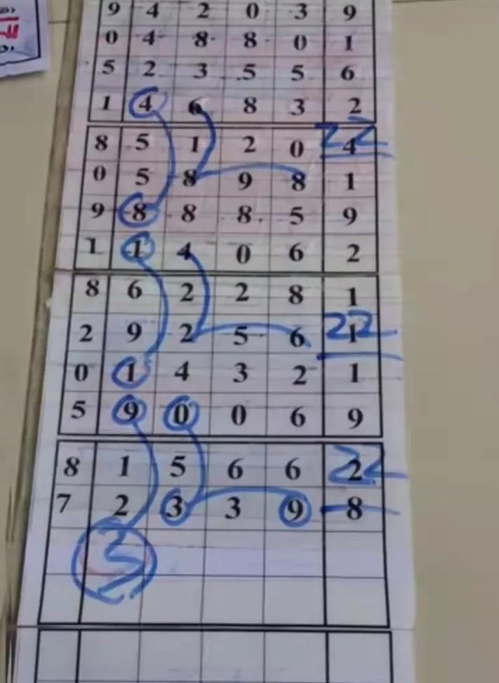 浙江体彩11选5，基本走势图与理性投注策略
