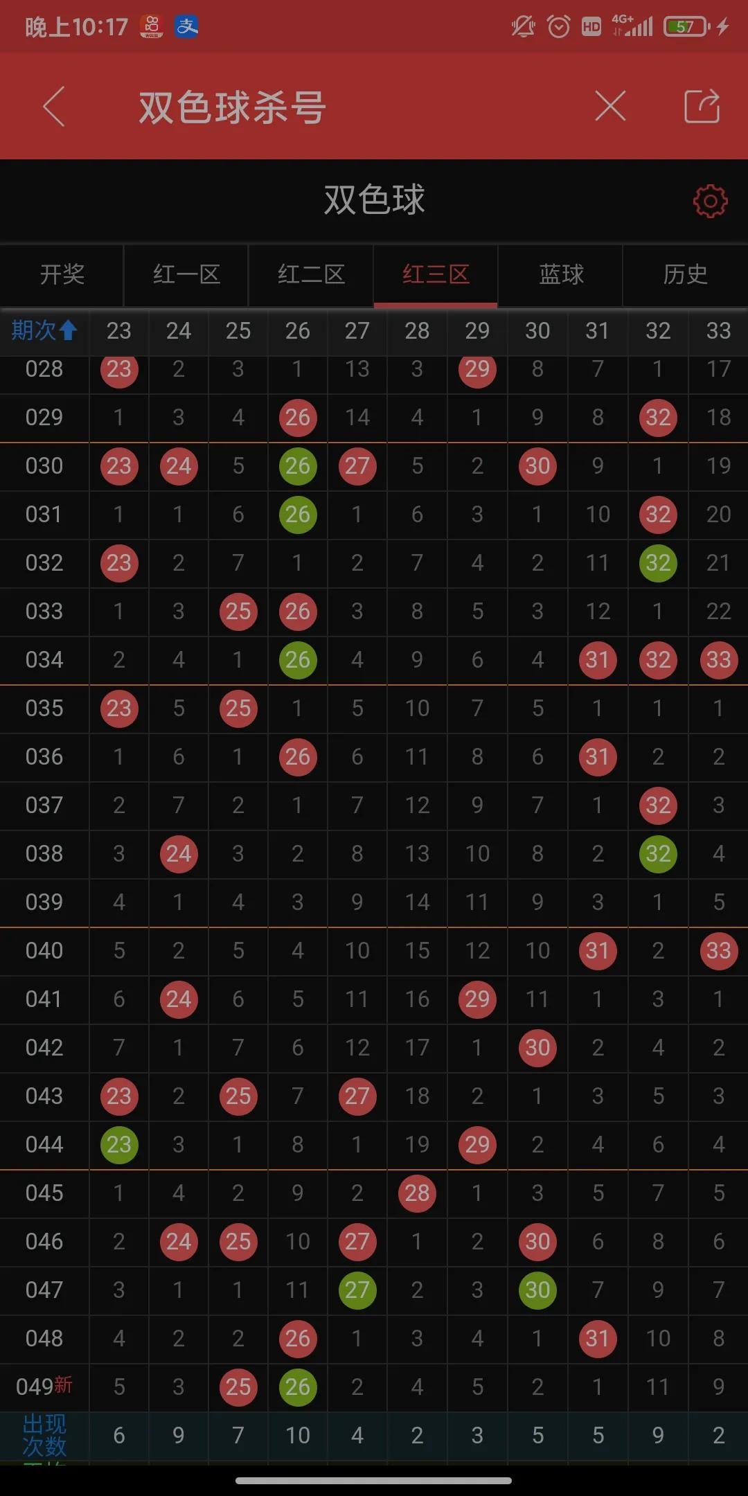 双色球22050期，揭秘数字背后的幸运与希望