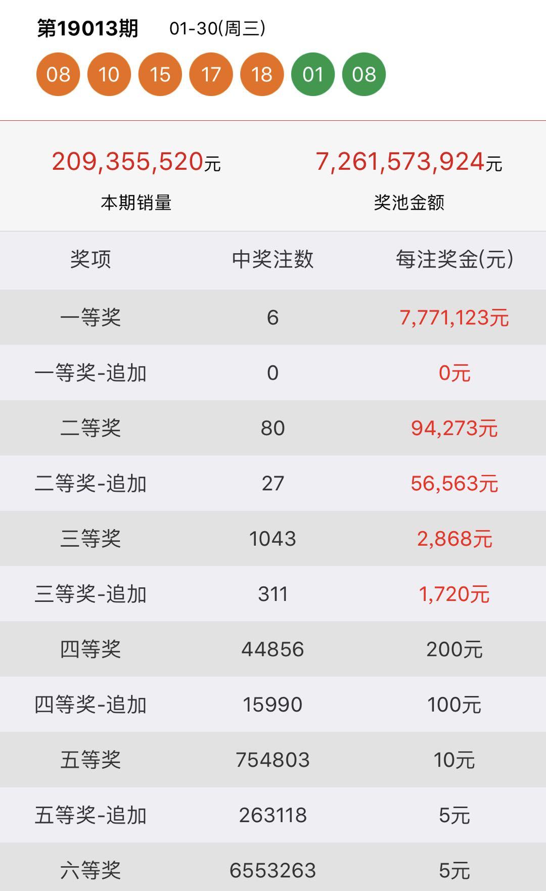 快乐8，今日开奖结果揭秘，探寻幸运数字的奥秘