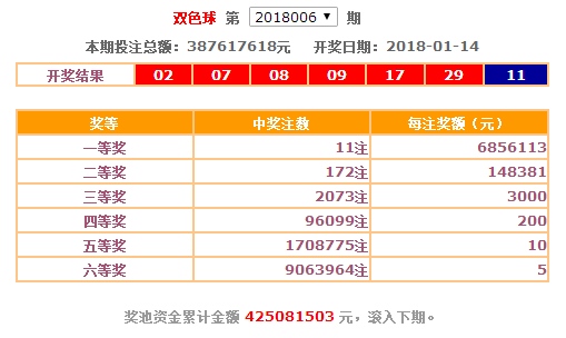 今晚上海天天彩选四开奖结果查询，揭秘彩票背后的故事与理性态度