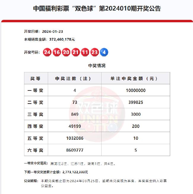 2025年6月 第8页