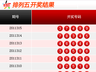 今晚排列五，揭秘开奖结果与购彩攻略