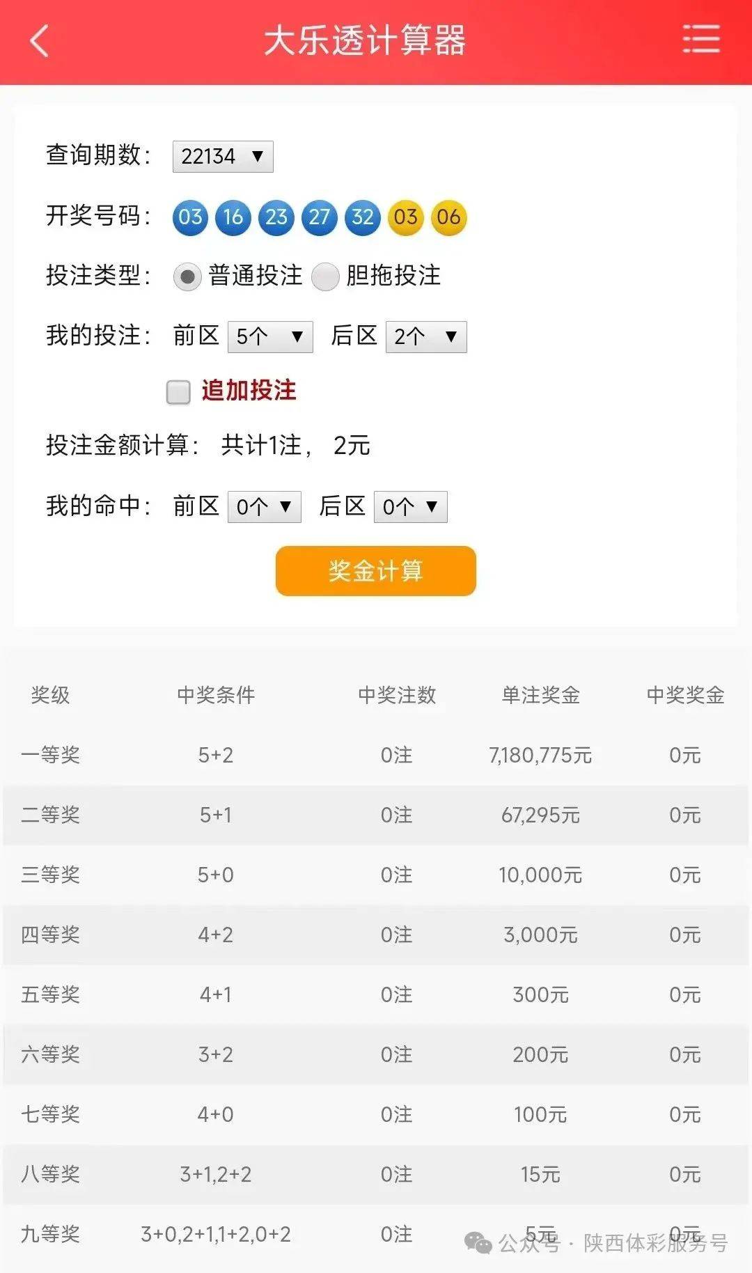 探索大乐透复式投注的奥秘，大乐透复式奖金计算器使用指南