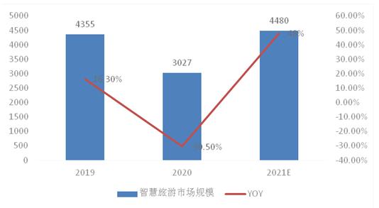 预测，未来趋势的智慧之眼