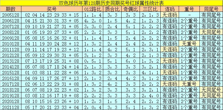 2025年6月16日 第3页