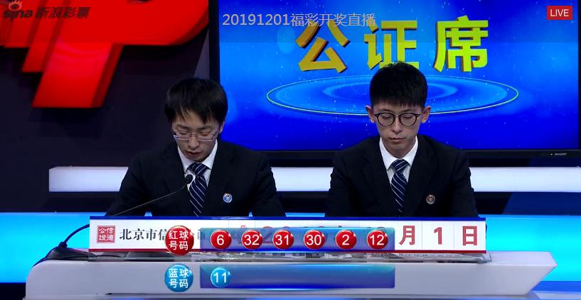 双色球11日开奖情况全面解析与回顾