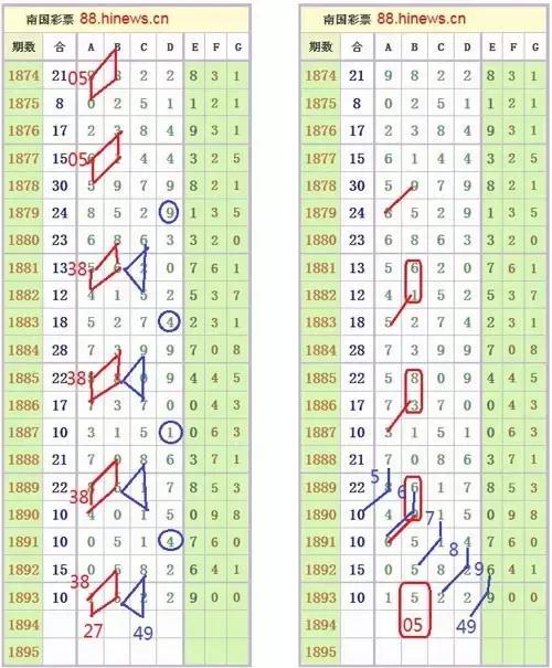 今日彩票开奖揭秘，梦想与现实的碰撞