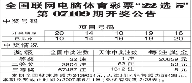 今晚揭晓，河南22选5彩票开奖公告全解析