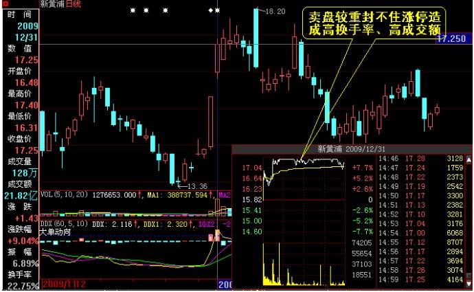 快乐8福彩，解锁数字游戏中的幸运密码—开奖结果走势图解析