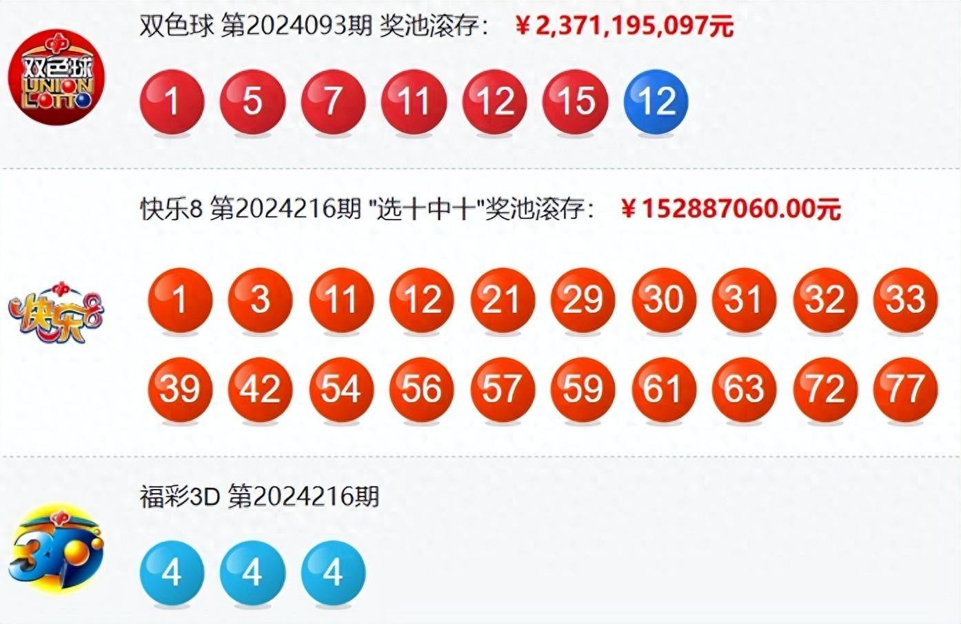 探索双色球最近10期开奖号码的奥秘