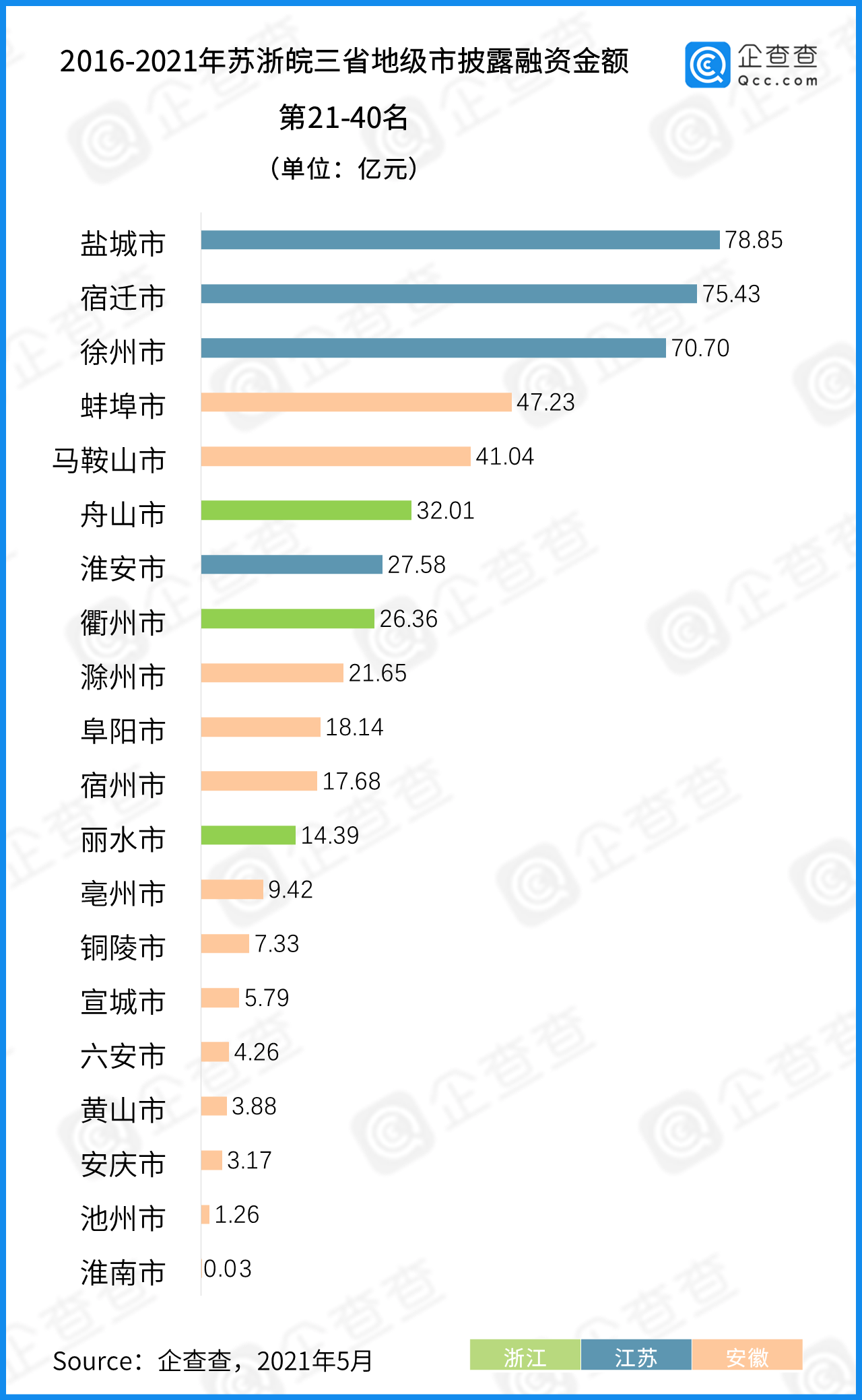 探索双色球近500期走势，新浪网上的数字奥秘