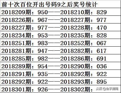 探索3D走势图与试机号的奥秘，揭秘彩票分析新视角