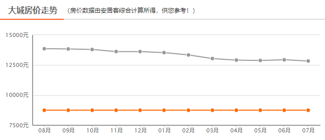 探索体彩七位数走势图表的奥秘