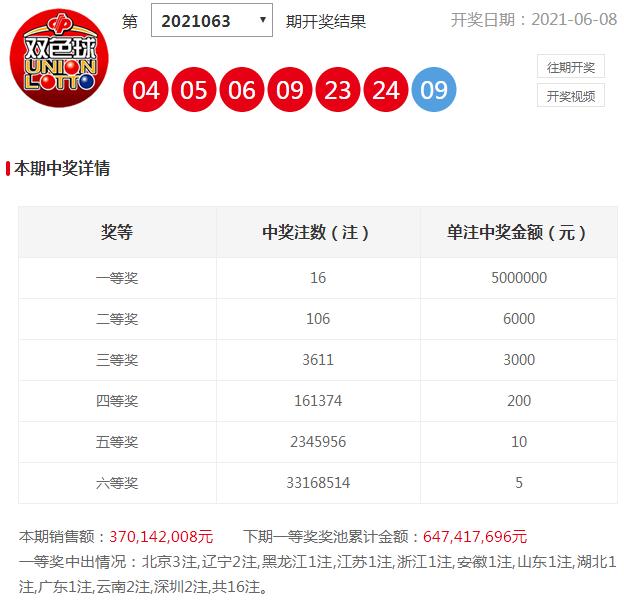 500最新开奖号码，揭秘数字背后的幸运与科学