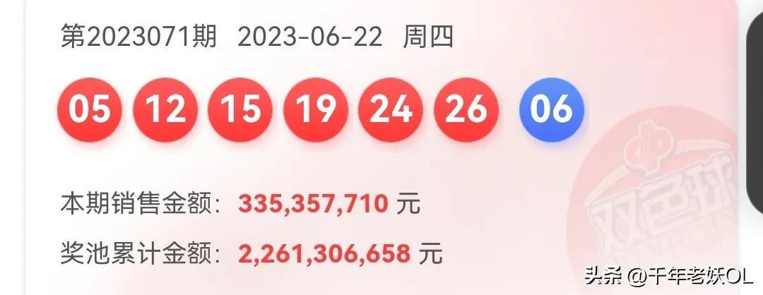 今日双色球开奖结果揭晓，梦想与幸运的碰撞
